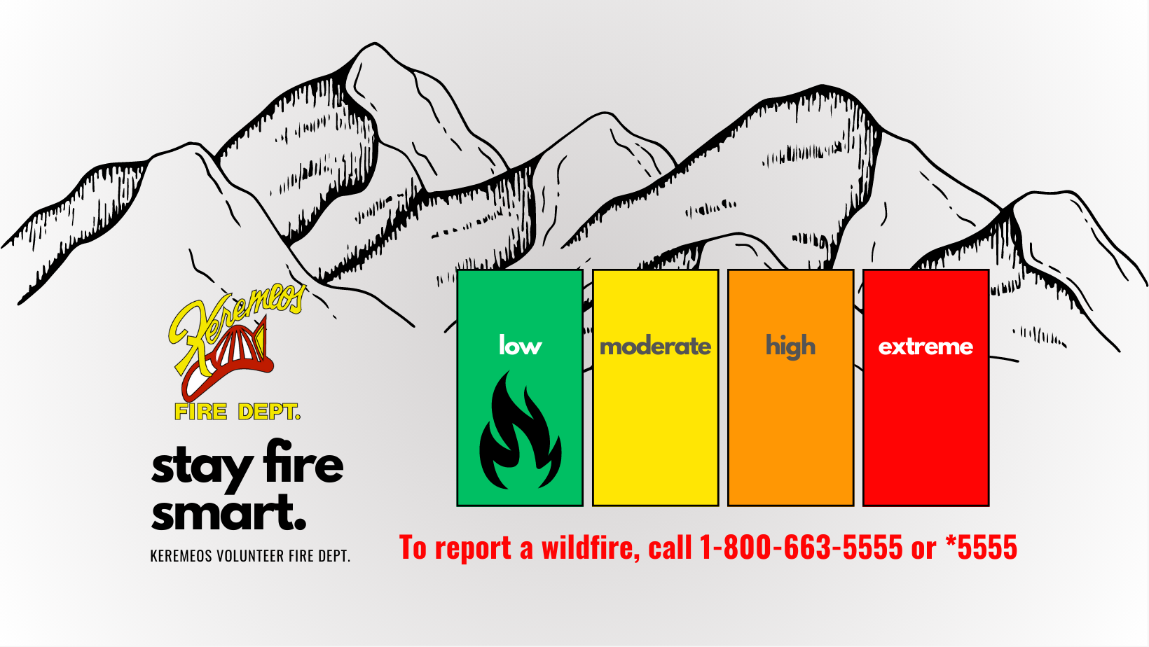 KVFD - Current Fire Danger Rating - 2 - Low