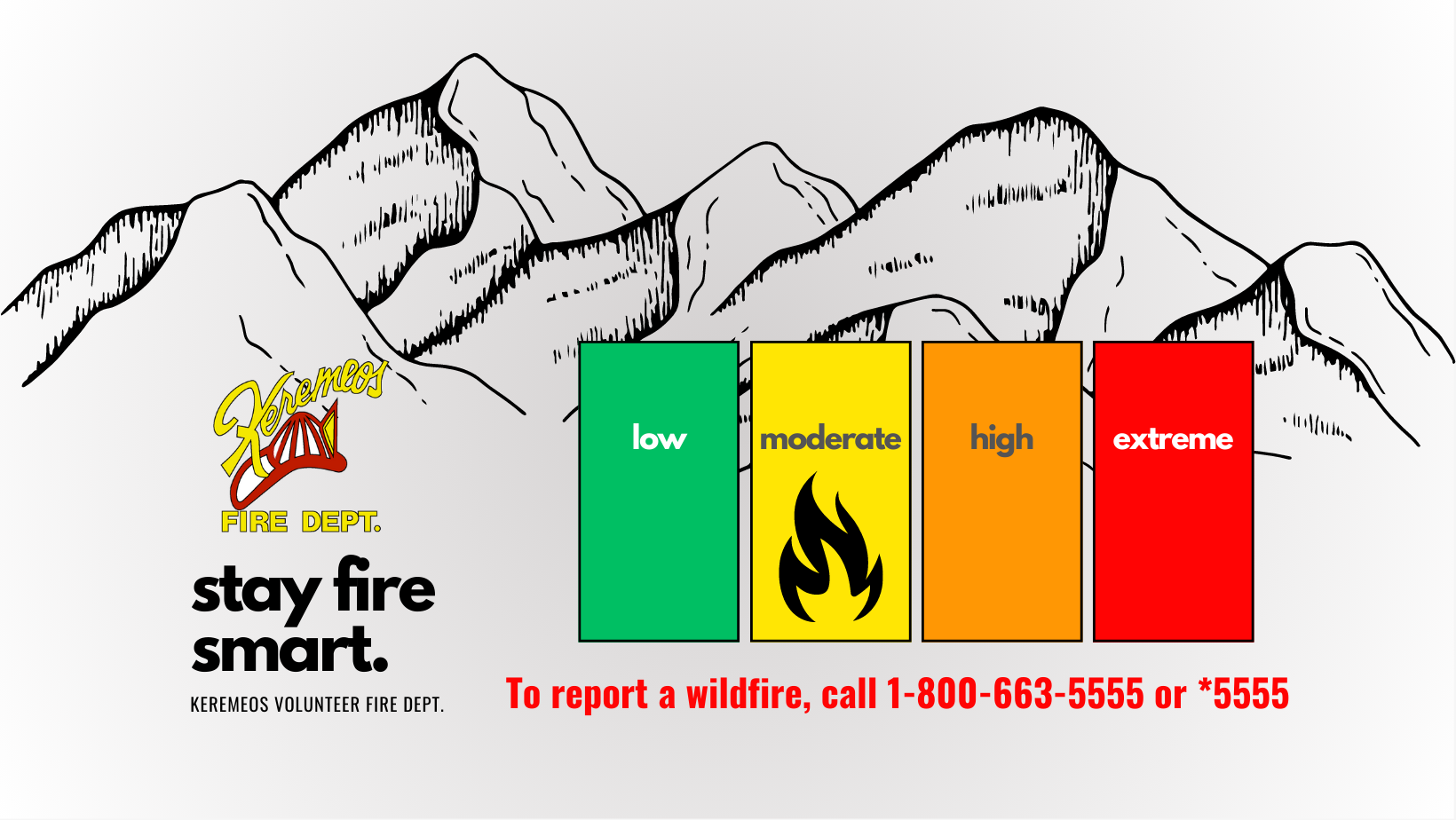 KVFD - Current Fire Danger Rating - 2 - Low