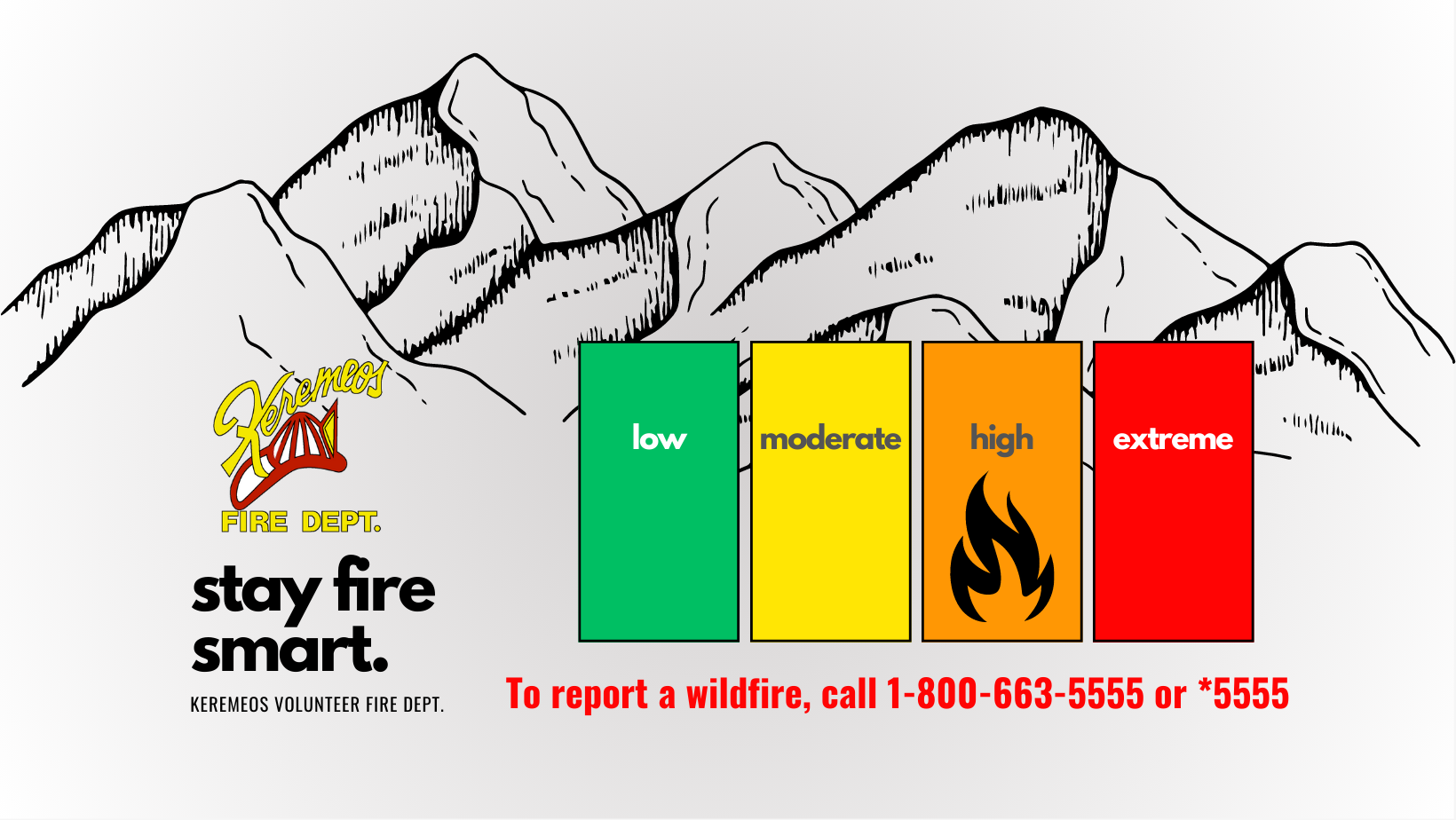 KVFD - Fire danger rating - Facebook cover - 4 - High.png