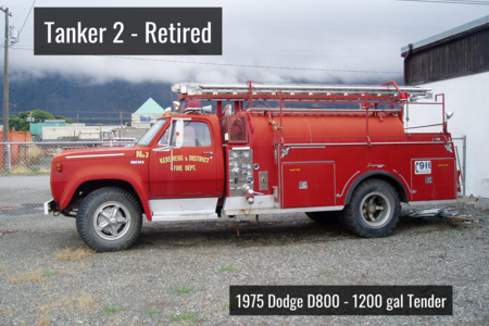 Tanker 2 Retired 1975 Dodge D800 tender.png